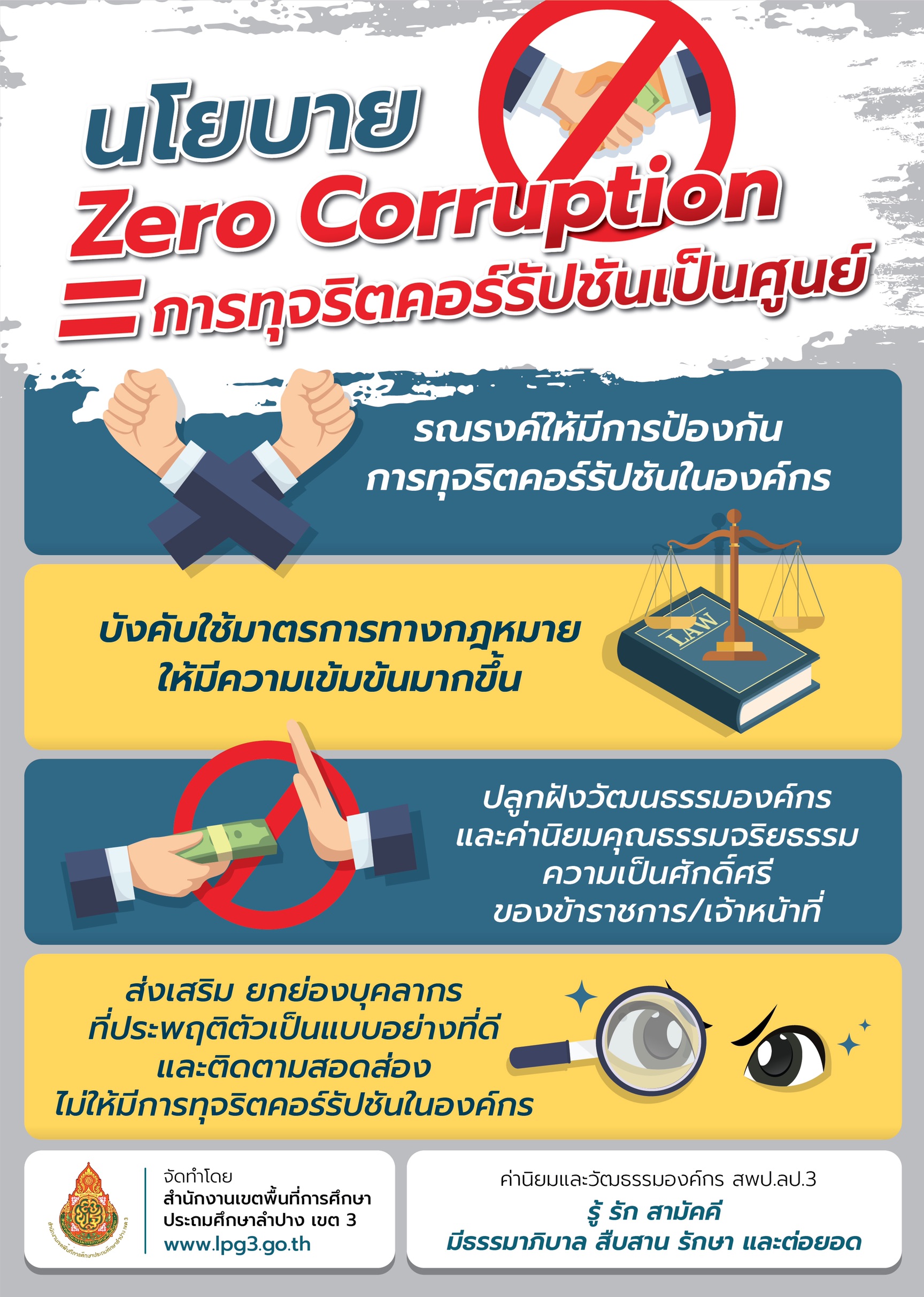 Aw Poster Zero Corruption_42x59cm_Final Update